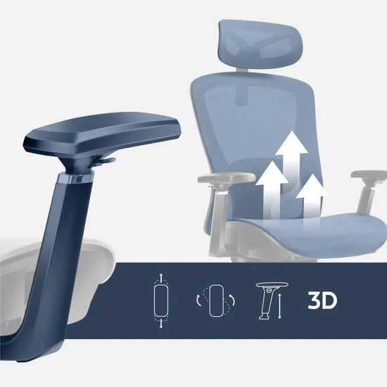 Réglage des accoudoirs en 3D