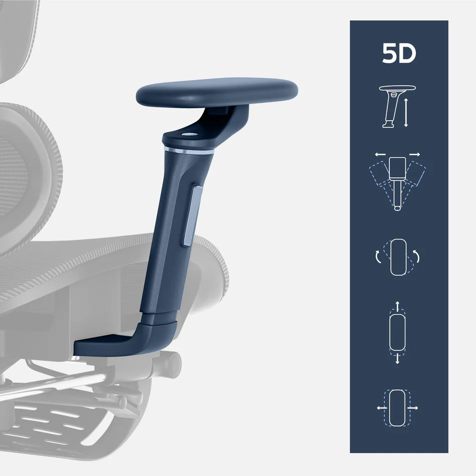 Accoudoirs réglables 5D