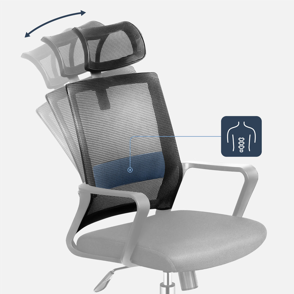 Fonction de bascule SoftFlex